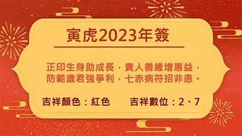 屬虎2023運勢|董易奇2023癸卯年12生肖運勢指南：屬虎篇